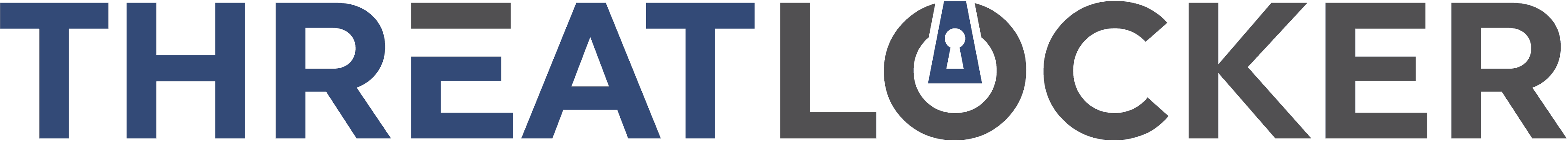 ThreatLocker